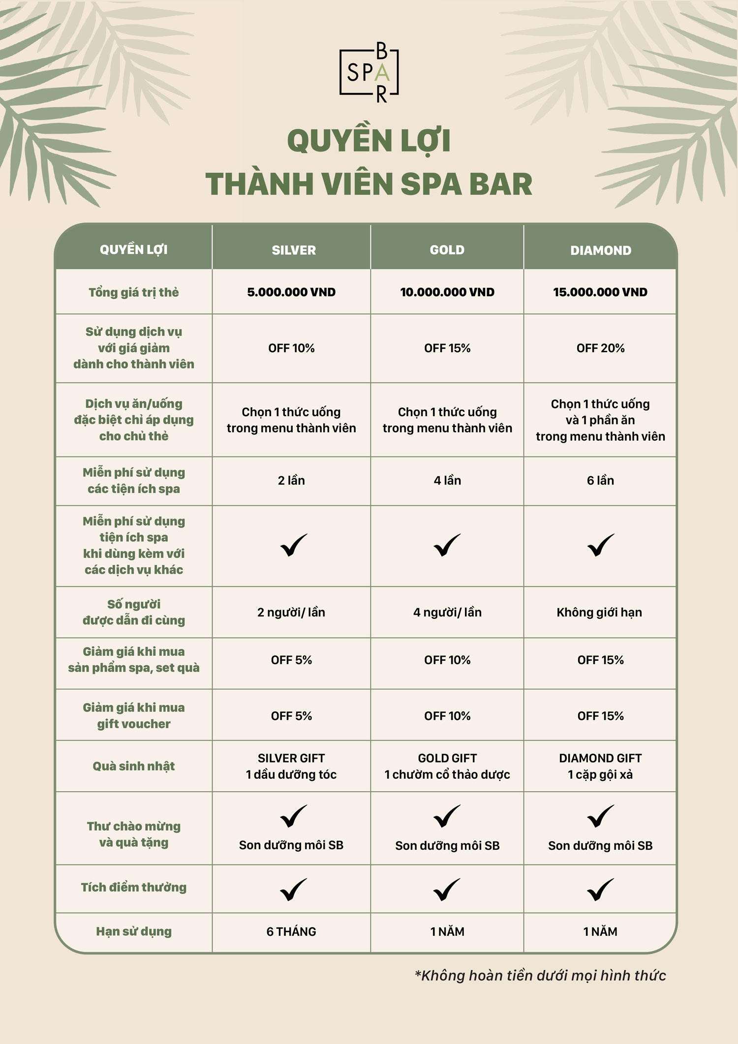 IMG CHINH SACH THANH VIEN 1