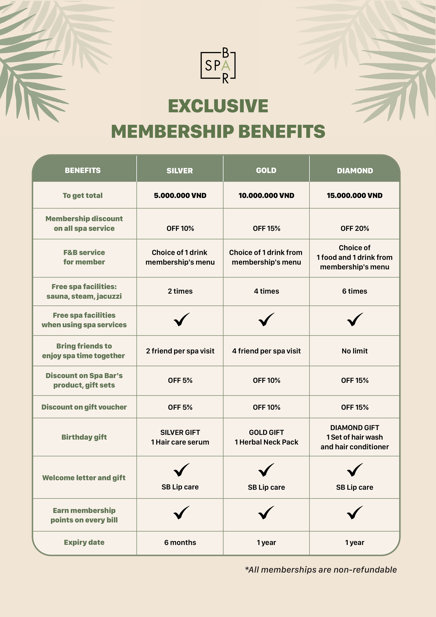 IMG CHINH SACH THANH VIEN EN