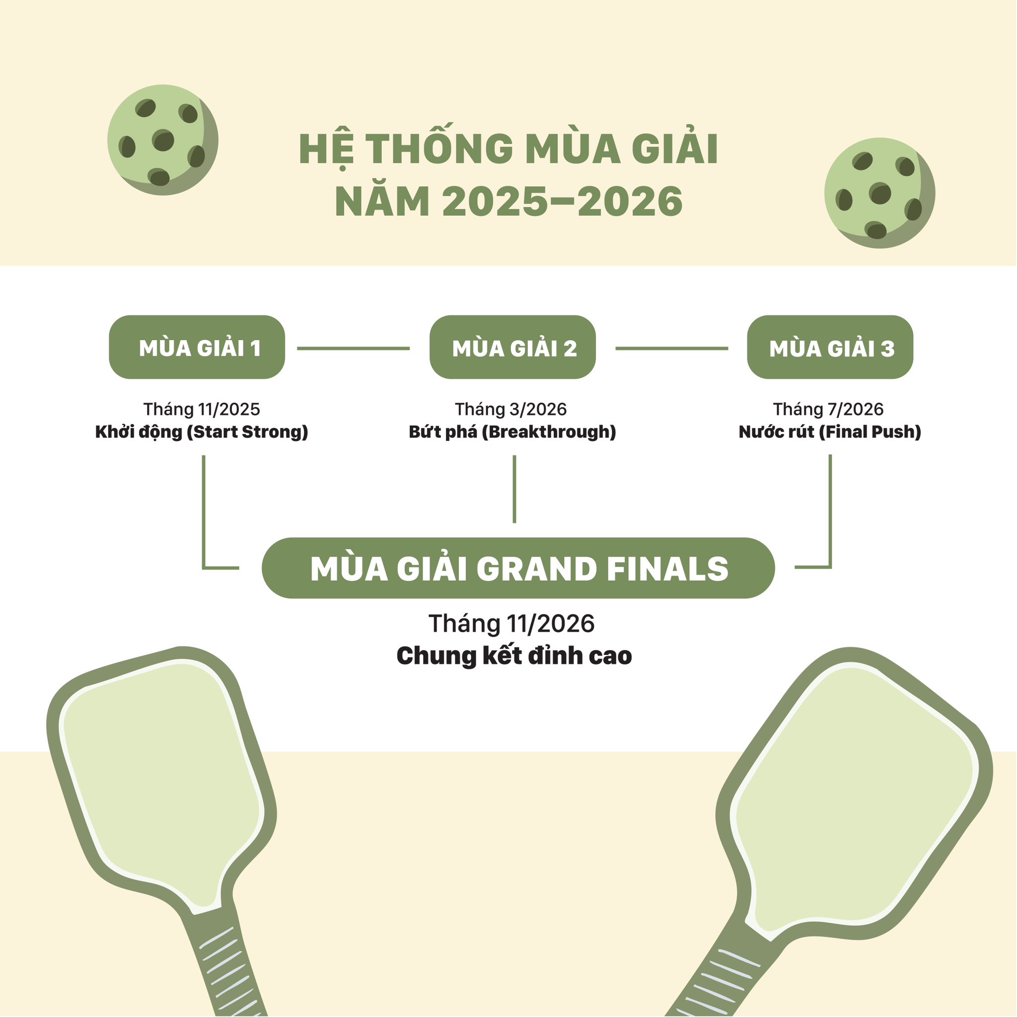 GIẢI GLOW & PLAY SPA BAR'S WOMEN TOURNAMENT